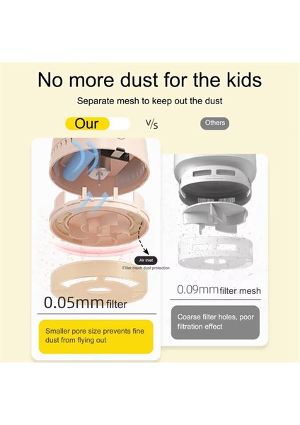 Sevimli Masaüstü Vakum Süpürge Mini Bearhead Ring Vakum Süpürge Temizlik Toz Kırıntıları Göl Yeşil (Yurt Dışından) indirimleri