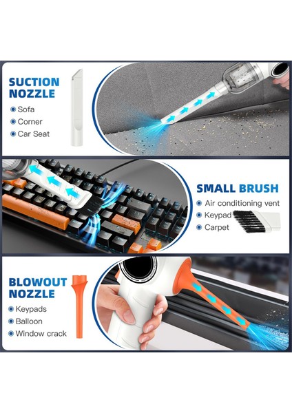 Kablosuz Elle Taşınan Araç Elektrikli Süpürge, Toz Çıkarma ve Üfleme Için Güçlü Mini Elektrikli Süpürge, Beyaz (Yurt Dışından) fırsatları