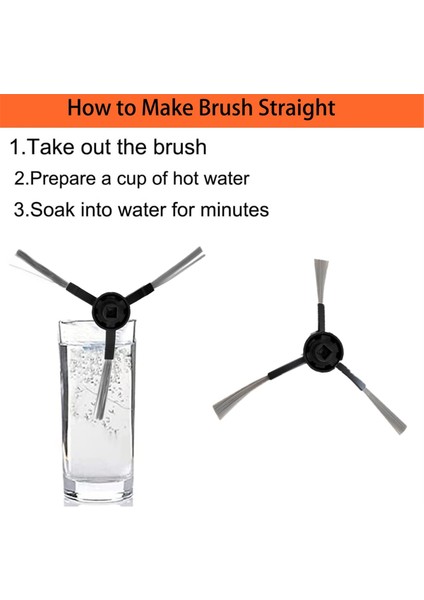 Wyze Robot Vakum Süpürge WVCR200S Yedek Yedek Parçalar Için Aksesuarlar (Yurt Dışından) fırsatları