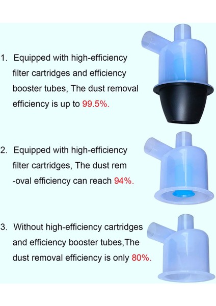 Siklon Toz Kollektörü (50ST10, Clear, Turboşarjlı) (Yurt Dışından) modelleri