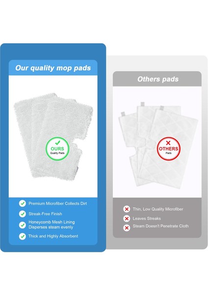 3pcs Buharlı Cep Paspası Köpekbalığı S3501 S3601 S3550 S3901 S3801 S2901 S2902 Yeniden Kullanılabilir Steam Mop Ped (Yurt Dışından) indirimleri