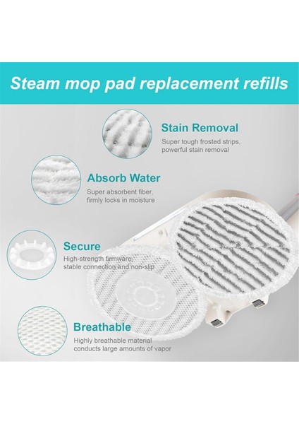 16PCS Değiştirme Köpekbalığı S7001 S8001 S8201 S7201 S7000AMZ S7000 S7005 S7020 Steam Mop Yıkanabilir Ped (Yurt Dışından) fırsatları