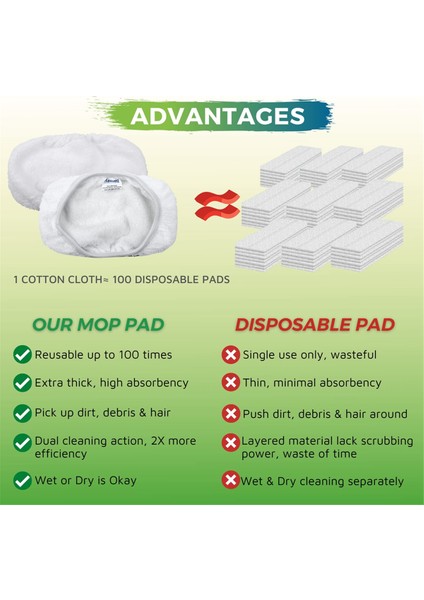 4pcs Pamuk Paspas Ped Swiffer Süpürücü Paspas Islak Kuru Pasta Bez Yıkanabilir Süpürme Doldurma Toz Paspas Kapakları (Yurt Dışından) fırsatları