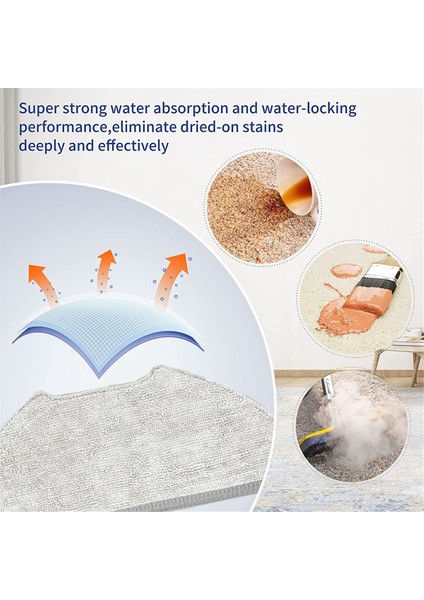 Airrobo T20 Robot Vakum Temizleyici Yedek Yedek Parçalar Yıkanabilir Paspas Bezi Için 10PCS Vakum Paspas Pedleri (Yurt Dışından) fırsatları