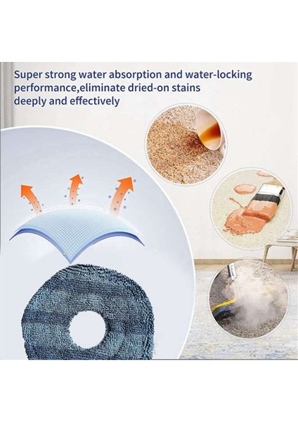 9 Adet Yedek Yıkanabilir Paspas Paspas Pedleri Eufy X10 Pro Omni ve Eufy X9 Pro Robot Vakumları Temizleyici Paspas Parçaları (Yurt Dışından) fiyatları