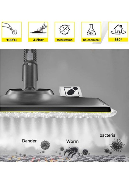 2set Mikrofiber Zemin Kumaş Seti Mikrofiber Kapak Seti Karcher Easyfix Için Renk Yuvarlak Fırçalar Sc2 Sc 3 Sc4 Sc5 Buhar (Yurt Dışından) fırsatları