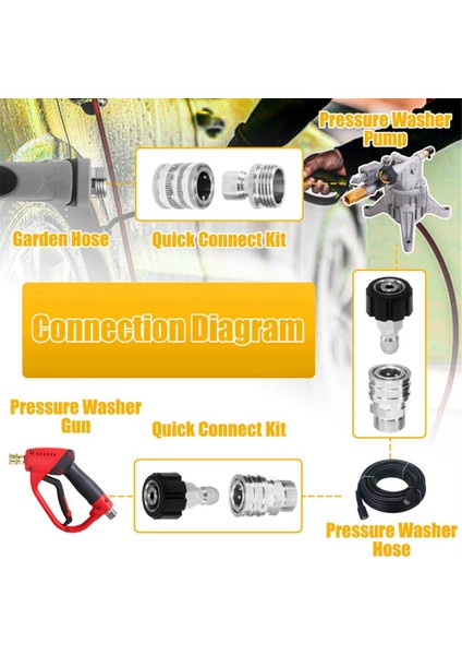 8pcs Basınçlı Yıkayıcı Adaptör Kiti, Paslanmaz Çelik Hızlı Bağlantı Seti, M22 14MM Ila 3/8 Inç Hızlı Bağlantı Kesme Kiti (Yurt Dışından) fiyatları