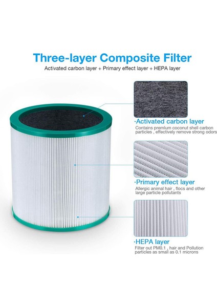 Dyson True HEPA Filtre Kulesi Arıtörü Saf Soğuk Bağlantı TP01 TP03 TP02 BP01 Bölüm 968126-03 için hava temizleyici filtresi (Yurt Dışından) fiyatları
