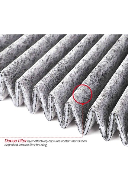 2 Pcs Araç Aksesuarları 1 Pcs Kabin Hava Filtresi CF10285 Aktif Karbon ve 1 Pcs Dişli Vardiyalı Panel Kapak Döşeme (Yurt Dışından) indirimleri