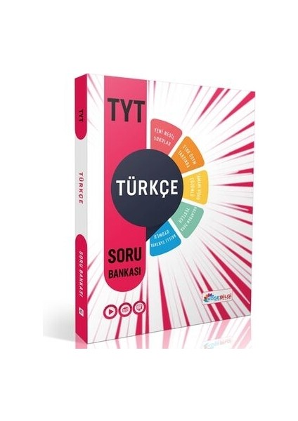 TYT Türkçe Soru Bankası