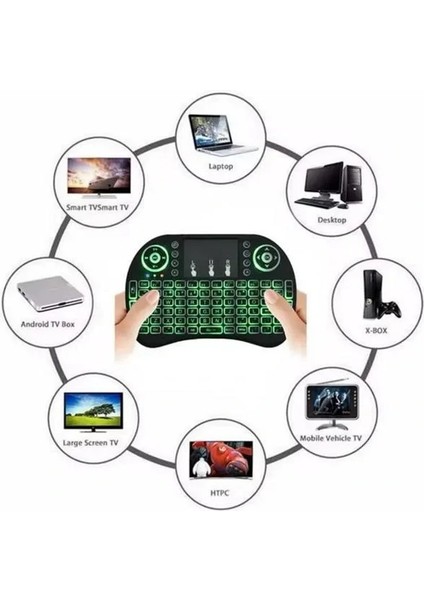 Işıklı Kablosuz Mini Klavye ve Dokunmatik Mouse Seti Türkçe Kablosuz indirimleri