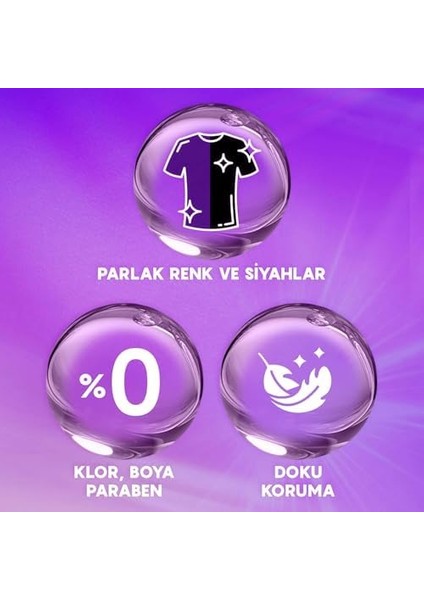 Rinso Sıvı Çamaşır Deterjanı Komple Bakım Serisi Argan Özü Renkliler ve Siyahlar Için 1.5 L