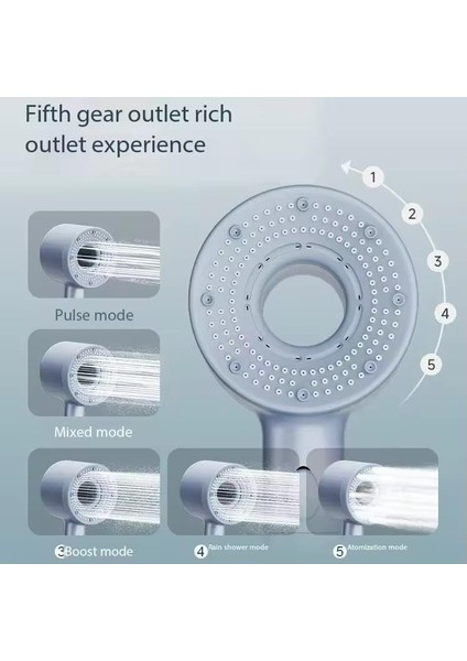 5 Fonksiyonlu Duş Başlığı, Ayarlanabilir Turbo Duş, Yüksek Kaliteli Lüks Tazyik Ayarlı, Modern ve Şık Aksesuarı Handshower (Gri) modelleri