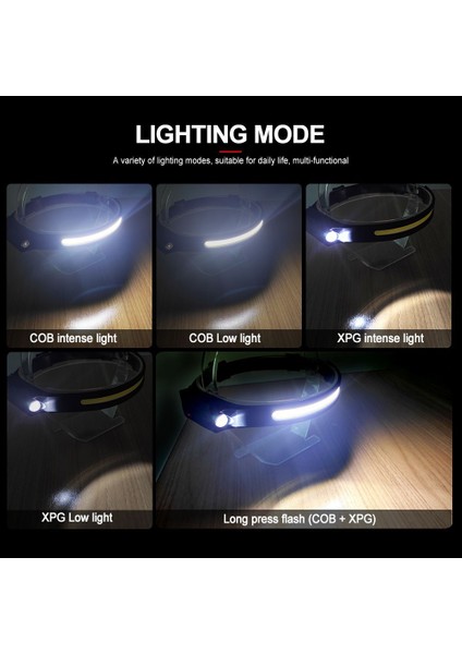 PS-001 5 Aydınlatma Modlu COB LED Sensörlü USB Şarj Edilebilir Dahili Pilli Kafa Lambası