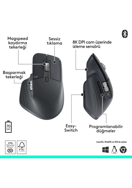 Mx Master 3s Bluetooth Edition Performans 8000 Dpı Optik Sensörlü Sessiz Kablosuz Mouse, Siyah modelleri