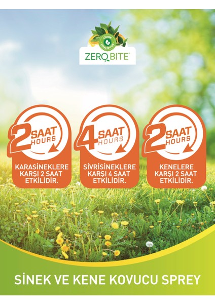 Sinek ve Kene Kovucu Sprey 100ML – Doğadan Gelen Koruma fırsatları