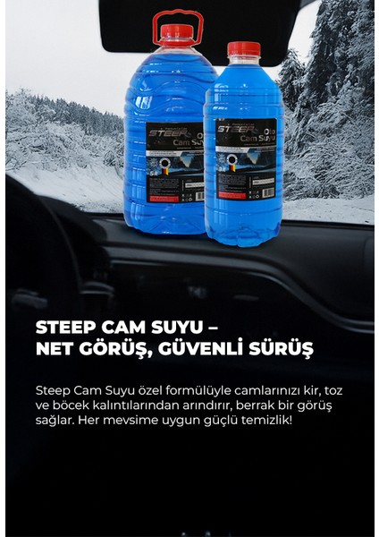 Oto Cam Suyu -20 Derece Antifriz Içerikli 1 Lt modelleri