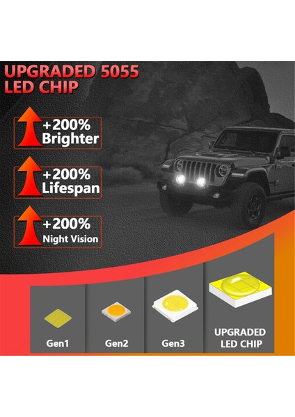 Yuvarlak LED Offroad Işıkları Pod Sis Işıkları Aydınlatma Sürüş Çalışma Işığı (Yurt Dışından) modelleri