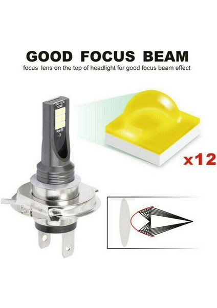 H7 LED Far Dönüşümü 6W 1000LM 6000K Hatasız Canbus Ampul (Yurt Dışından)