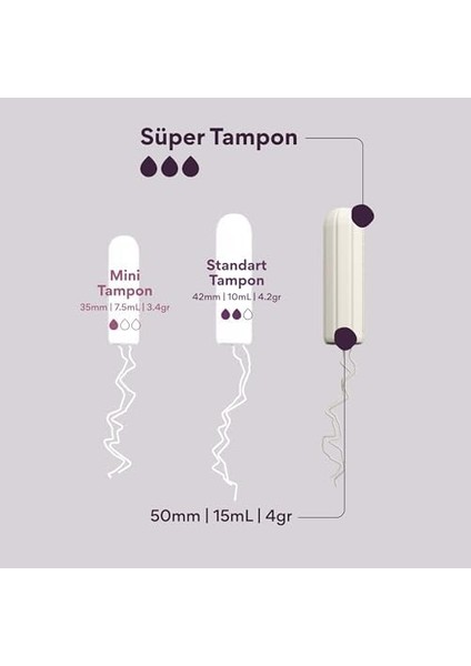 Beije 10'lu Süper Tampon modelleri