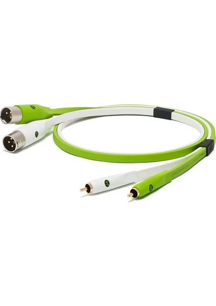 D+ Rxm Class B / 1.0 mt