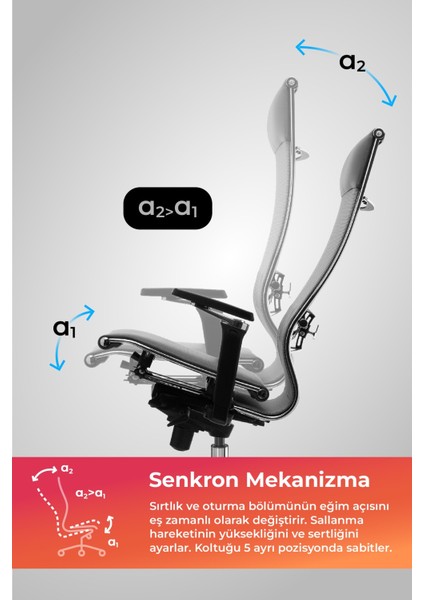 Samurai Ergonomik Koltuk | Bel Destekli, Tekerlekli, Siyah, Deri Yönetici Koltuğu -50A.F.1.62 modelleri