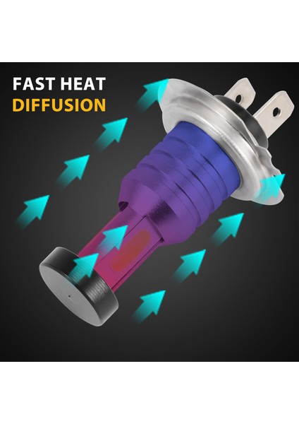 2x H7 LED Far Ampul Kiti Yüksek Düşük Işın 100W 30000LM Süper Parlak 6000K Beyaz (Yurt Dışından) modelleri