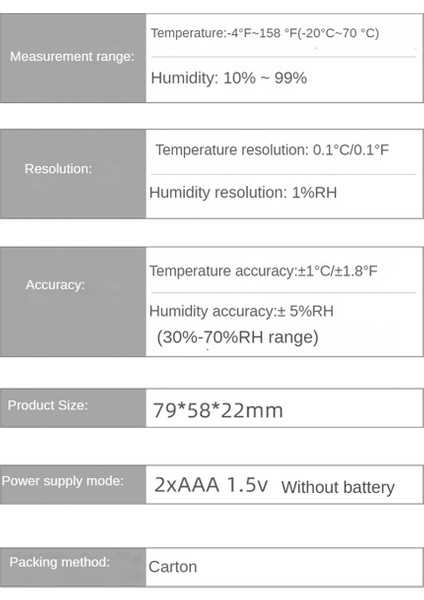 3 Adet Dijital Nem Ölçer Kapalı Higrometre Termometresi, Sıcaklık ve Nem Monitörlü Oda Termometresi (Yurt Dışından) indirimleri