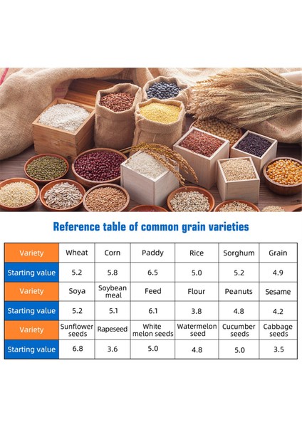 Dijital Tahıl Nem Metre Test Cihazı Nem Test Aracı Buğday Soya Mısır Pirinç Fıstıkları Için 18 Tip Tahıl Için Ölçülebilir (Yurt Dışından) indirimleri