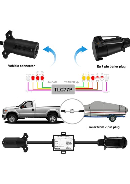 Abd&#39;den Ab Römorku Işık Dönüştürücü Abd 7 Yollu Bıçak Soketi-Ab 7 Pimli Yuvarlak Fiş (Yurt Dışından) indirimleri