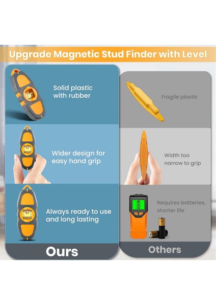 Manyetik Saplama Bulucu Duvar Tarayıcı, Manyetik Saplama Bulucu Seviye Duvar Tarayıcı, Kullanımı Kolay Mıknatıs Saplama Bulucu Alçıpan Aracı (Yurt Dışından) fırsatları