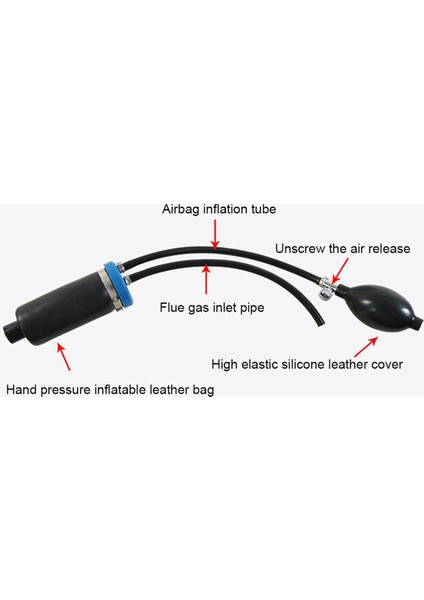 Tüm Alım ve Egzoz Şekilleri Için Genişletilebilir Duman Sızıntı Dedektörü, Herhangi Bir Alım Problemini Hızlı Bir Şekilde Teşhis Edin (Yurt Dışından) indirimleri