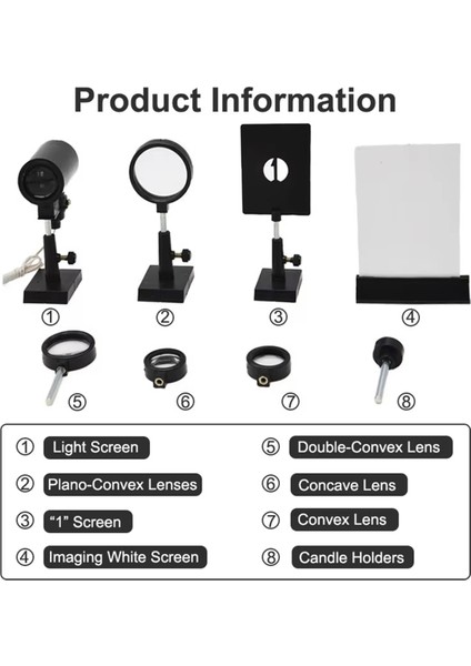 Optik Deney Seti Plano Dışbükey Lensler Çift Dışbükey Lens Mum Tutucular 1 Set Ekran Işığı Dışbükey Içbükey Lens (Yurt Dışından) fiyatları