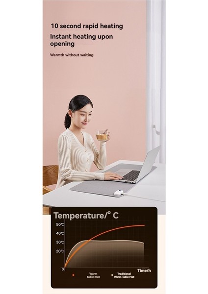 Isı Mat 80X33CM Sıcaklık Isıtma El Sıcak Pad Su Geçirmez Büyük El Isınma Masası Kış Hediyesi Gri Eu Fiş (Yurt Dışından)