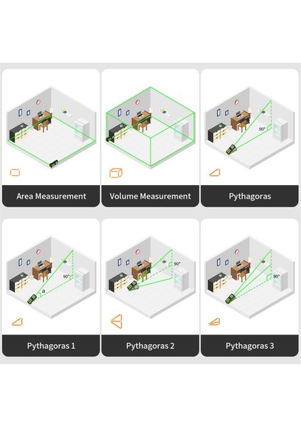 Huepar Dijital Yeşil Lazer Mesafe Ölçer 100M Laser Bant Memperi LCD Açı Sensörü Ölçüm Araçları (Yurt Dışından) modelleri