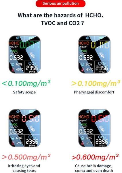5 Arada 1 Co2 Metre Dijital Sıcaklık Nem Test Co2 Sensörü Tvoc Hcho Co2 Detektör Hava Kalitesi Monitörü (Siyah) (Yurt Dışından) fırsatları