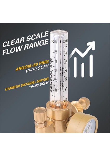 Co2 Regülatörü, All-Copper Build, Hassas Kaynak Için CGA-580 Konektörlü 0-4000 Psı (Yurt Dışından) fırsatları