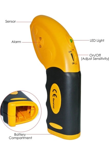 EM419A Soket Test Cihazı Devre Kesici Alıcı Vericisi Elektrik Bulucu Aracı Çıkış Adaptörleri Kablo Izleyici Abd Fişi (Yurt Dışından) fiyatları