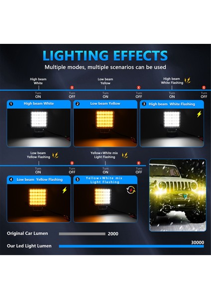 4 Inç Kare LED Çalışma Işığı 2 Adet 90W Sel Lambası (Yurt Dışından) fırsatları