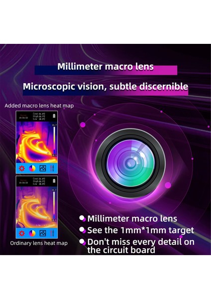 Bsıde Sh7 Termal Görüntüleme Multimetresi Için Özel Makro Lens (Yurt Dışından) modelleri