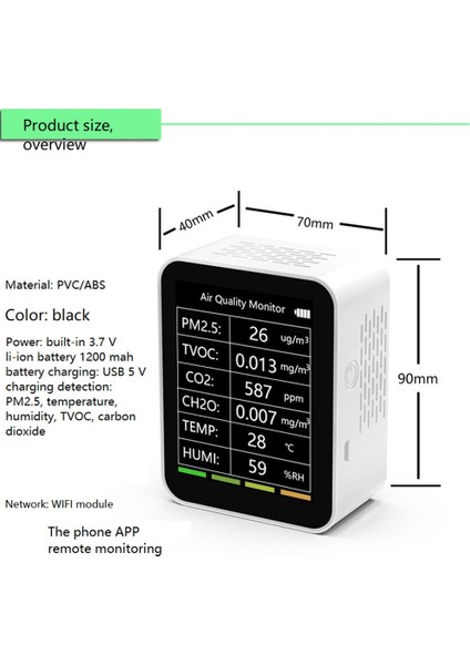 Tuya Wifi 6 In 1 Hava Kalitesi Dedektörü (Yurt Dışından) fırsatları