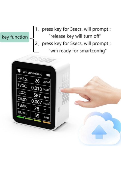 Tuya Wifi 6 In 1 Hava Kalitesi Dedektörü (Yurt Dışından) indirimleri