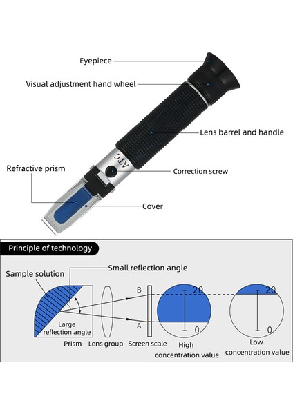 Alkol Refraktometre 0-80 Ruhlar Için% 0-80 Test Cihazı Alkol Ölçer El Taşıyıcı Bira Brewing Likör Konsantrasyon Test Cihazı (Yurt Dışından) indirimleri