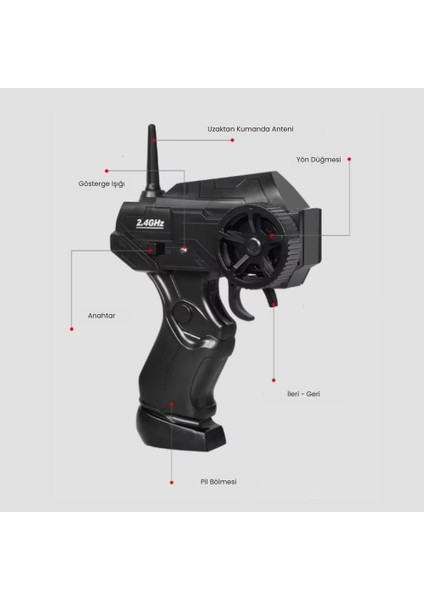 Uzaktan Kumandalı Şarjlı Drift Araba 1:24 - Beyaz-Kırmızı (Lisinya) modelleri