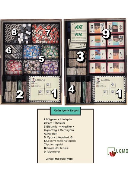 Masa Oyunu Aksesuarı- İnkılap Oyunu Uyumlu 3D Baskı Organizer/ Insert Düzenleyici +UqmoTag (OYUN DAHİL DEĞİLDİR.) fırsatları