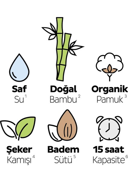 Ecologic Premium Plus Avantajlı Paket Bebek Bezi 4 Numara Maxi 156 Adet