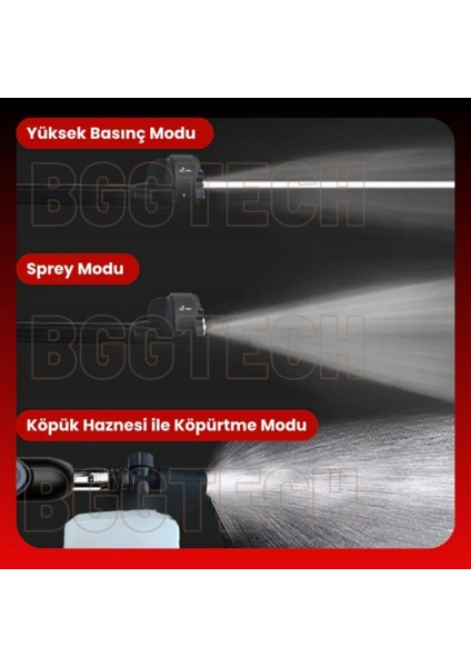HX-4000 Kablosuz Araç Yıkama Makinesi 290 Psı Basınç, 18.500 Rpm Motor, 4000MAH Çift Batarya fırsatları