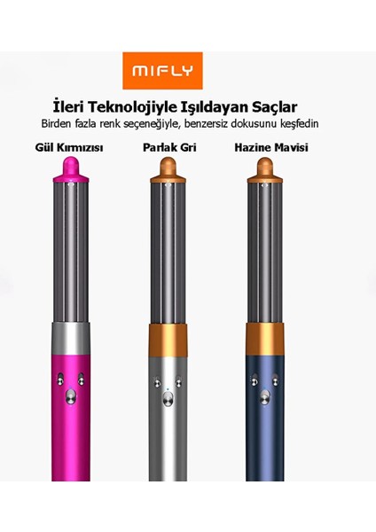 Mıfly Multı X9 Fonksıyonlu Mavı Sac Sekıllen fiyatları