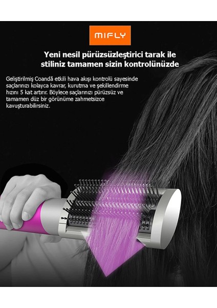 Mıfly Multı X9 Fonksıyonlu Mavı Sac Sekıllen fırsatları