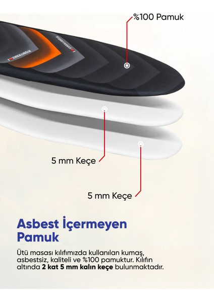 CB-106 I Love You Premium Çift Kat Keçe + Süngerli Isıya Dayanıklı Ütü Masası Kılıfı fiyatları